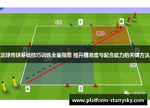 足球传球基础技巧训练全面指南 提升精准度与配合能力的关键方法