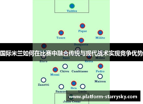 国际米兰如何在比赛中融合传统与现代战术实现竞争优势