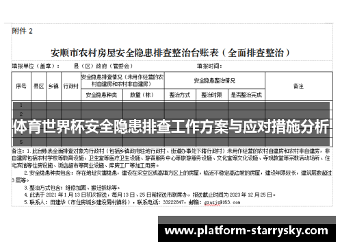 体育世界杯安全隐患排查工作方案与应对措施分析