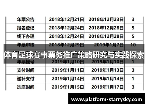 体育足球赛事票务推广策略研究与实践探索