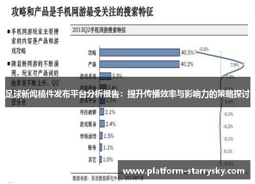 足球新闻稿件发布平台分析报告：提升传播效率与影响力的策略探讨