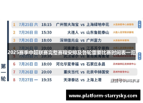 2025赛季中超联赛完整赛程安排及各轮重要比赛时间表一览