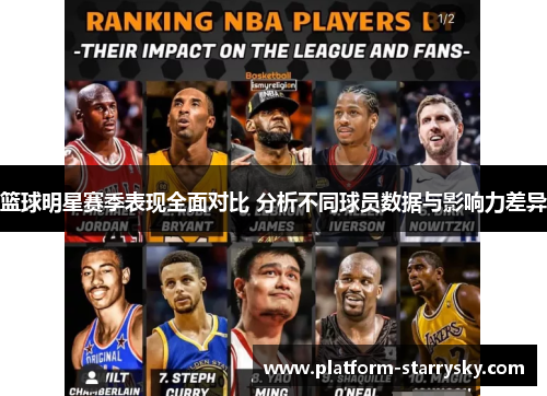 篮球明星赛季表现全面对比 分析不同球员数据与影响力差异