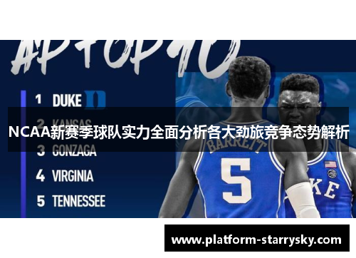 NCAA新赛季球队实力全面分析各大劲旅竞争态势解析