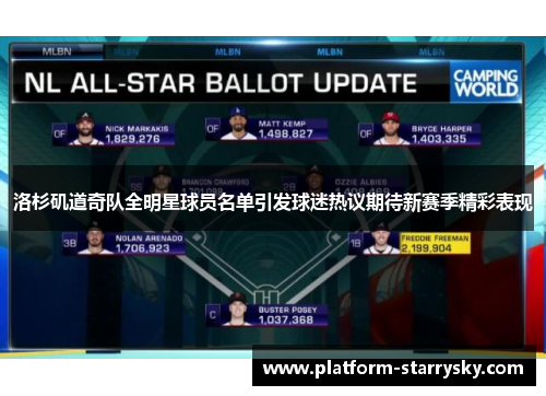 洛杉矶道奇队全明星球员名单引发球迷热议期待新赛季精彩表现