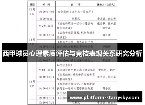 西甲球员心理素质评估与竞技表现关系研究分析
