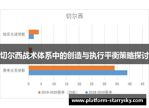 切尔西战术体系中的创造与执行平衡策略探讨