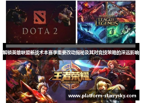 解锁英雄联盟新战术本赛季重要改动揭秘及其对竞技策略的深远影响