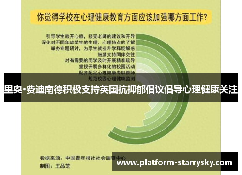 里奥·费迪南德积极支持英国抗抑郁倡议倡导心理健康关注