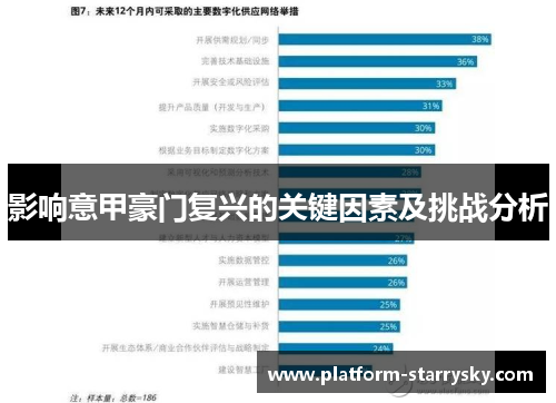 影响意甲豪门复兴的关键因素及挑战分析