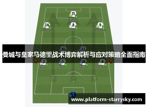 曼城与皇家马德里战术博弈解析与应对策略全面指南