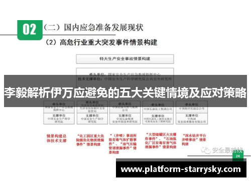 李毅解析伊万应避免的五大关键情境及应对策略