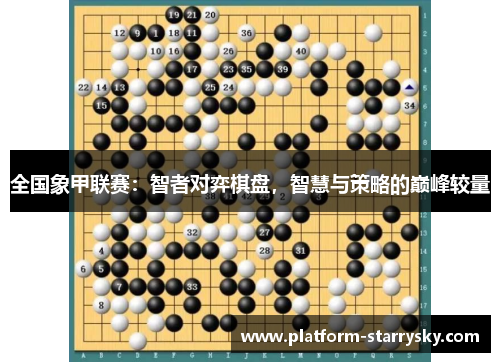 全国象甲联赛：智者对弈棋盘，智慧与策略的巅峰较量