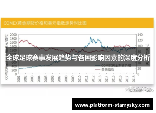 全球足球赛事发展趋势与各国影响因素的深度分析