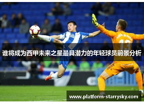 谁将成为西甲未来之星最具潜力的年轻球员前景分析