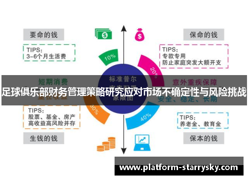 足球俱乐部财务管理策略研究应对市场不确定性与风险挑战