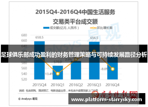 足球俱乐部成功盈利的财务管理策略与可持续发展路径分析