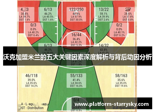 沃克加盟米兰的五大关键因素深度解析与背后动因分析