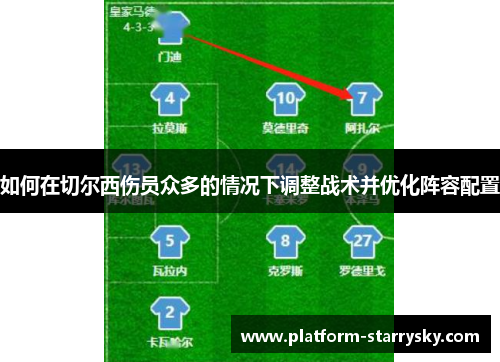 如何在切尔西伤员众多的情况下调整战术并优化阵容配置