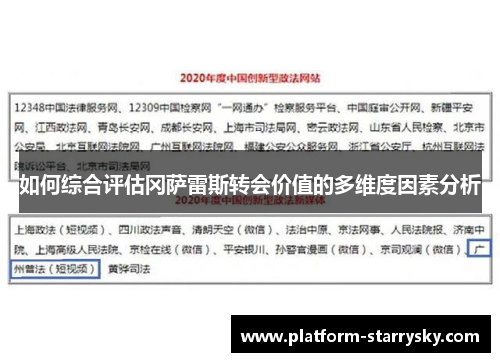 如何综合评估冈萨雷斯转会价值的多维度因素分析