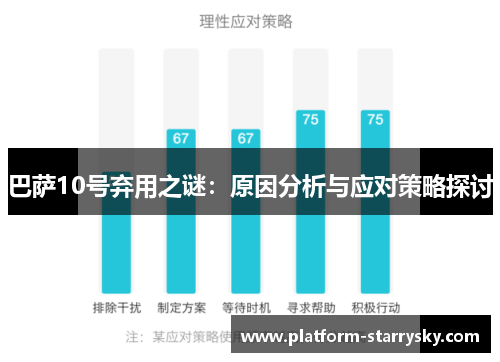 巴萨10号弃用之谜：原因分析与应对策略探讨