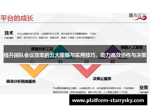 提升团队会议效率的五大策略与实用技巧，助力高效协作与决策