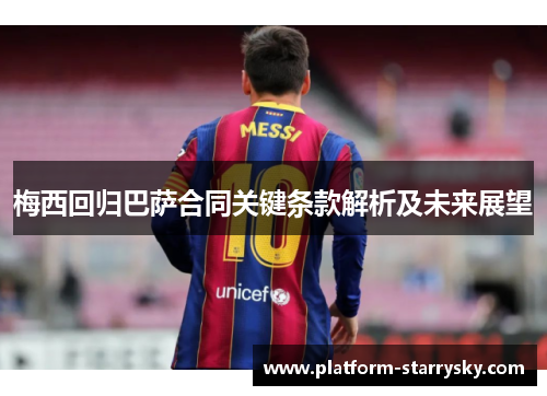 梅西回归巴萨合同关键条款解析及未来展望