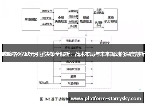 滕哈格6亿欧元引援决策全解析：战术布局与未来规划的深度剖析