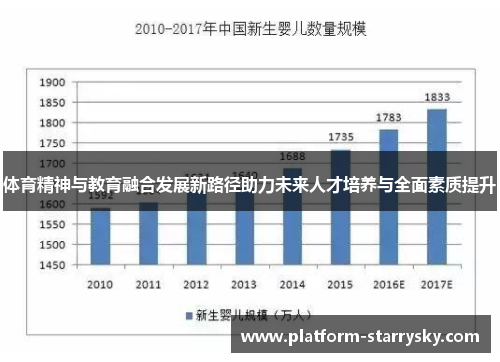 体育精神与教育融合发展新路径助力未来人才培养与全面素质提升