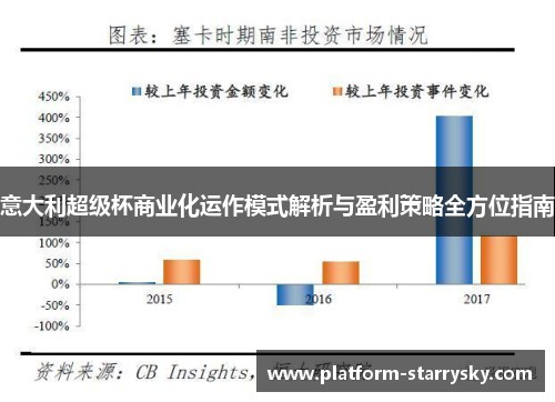 意大利超级杯商业化运作模式解析与盈利策略全方位指南