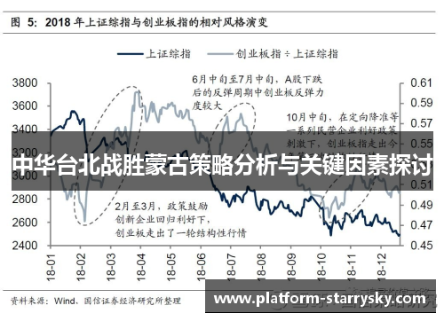 中华台北战胜蒙古策略分析与关键因素探讨