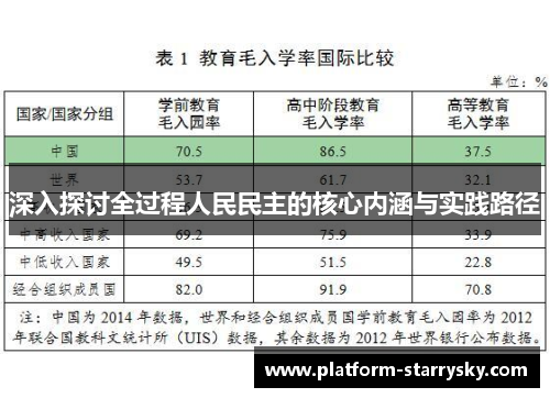 深入探讨全过程人民民主的核心内涵与实践路径