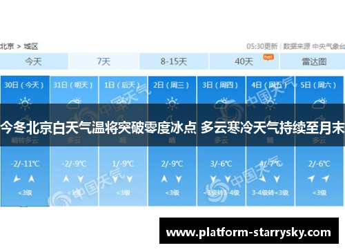今冬北京白天气温将突破零度冰点 多云寒冷天气持续至月末