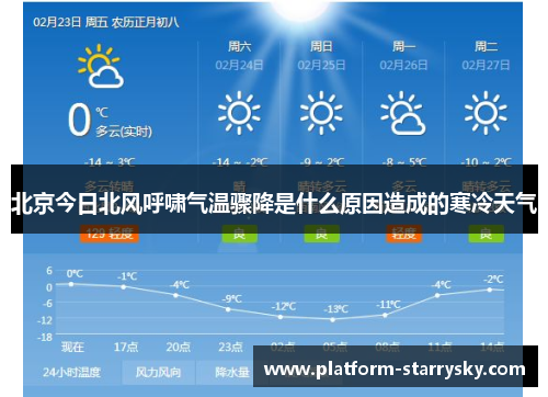 北京今日北风呼啸气温骤降是什么原因造成的寒冷天气