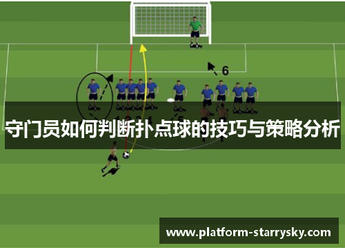 守门员如何判断扑点球的技巧与策略分析