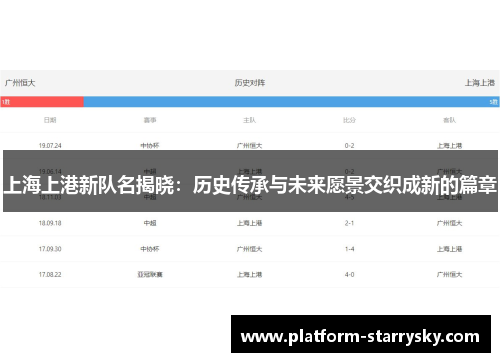 上海上港新队名揭晓：历史传承与未来愿景交织成新的篇章