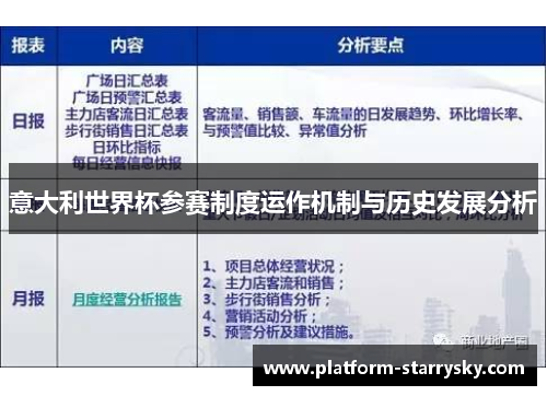 意大利世界杯参赛制度运作机制与历史发展分析