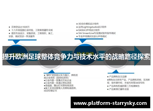提升欧洲足球整体竞争力与技术水平的战略路径探索