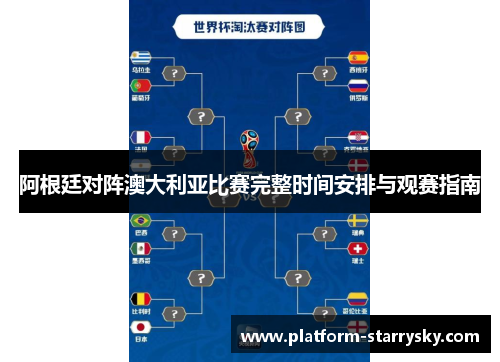 阿根廷对阵澳大利亚比赛完整时间安排与观赛指南