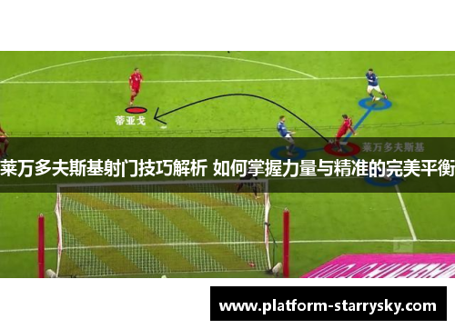 莱万多夫斯基射门技巧解析 如何掌握力量与精准的完美平衡