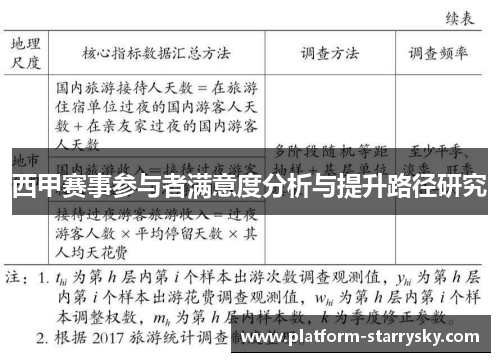 西甲赛事参与者满意度分析与提升路径研究